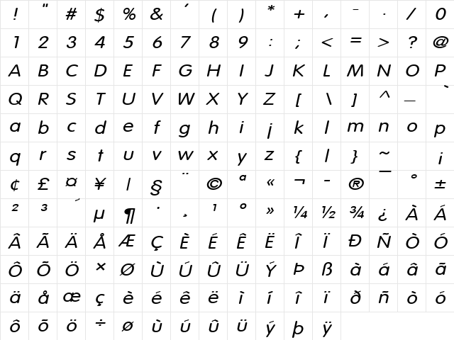 Vogel Wide Italic  glyph index