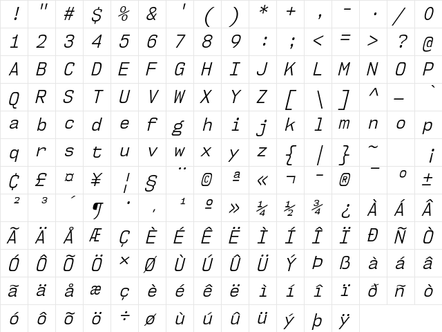 NK57 Monospace Semi-Condensed Book Italic  glyph index