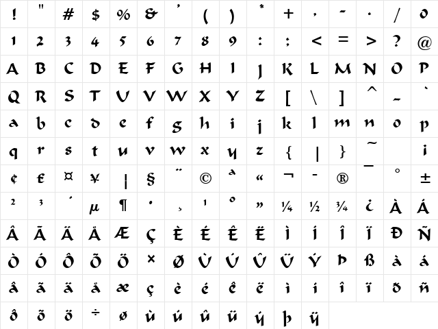 Marlin Normal  glyph index