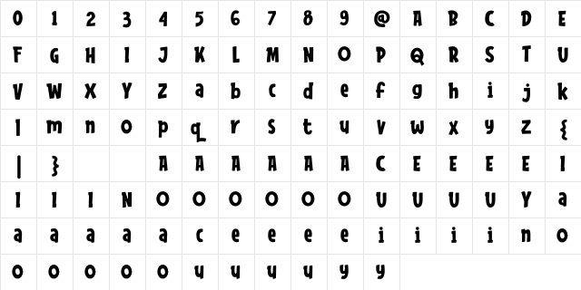 Funtasia Regular  glyph index
