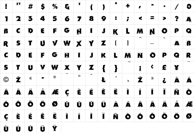 LayoutGothic Regular  glyph index