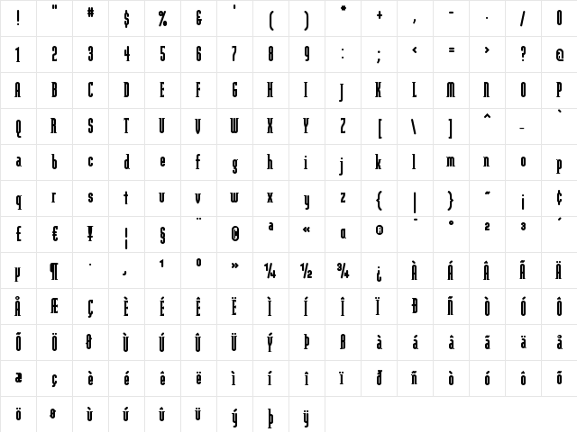 ModulaRoundSerifBlack Regular  glyph index