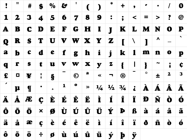 Goudy Heavyface  glyph index