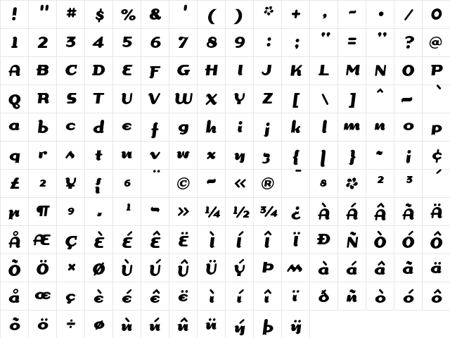 Dogma ScriptBold  glyph index