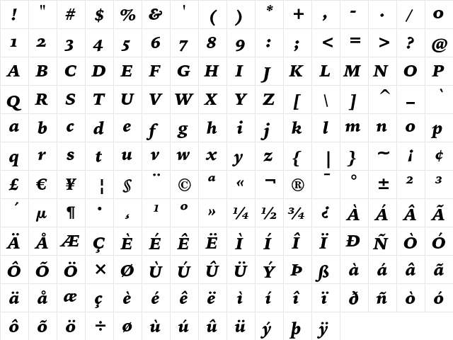 Bitstream Iowan Old Style Black Italic OSF  glyph index