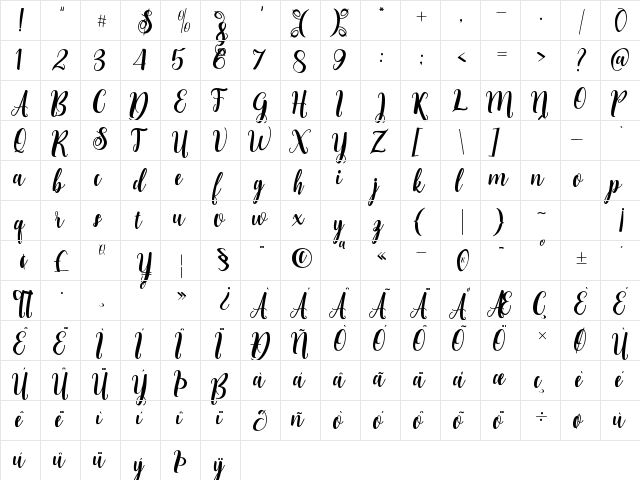 Sweet Belinnda Regular  glyph index