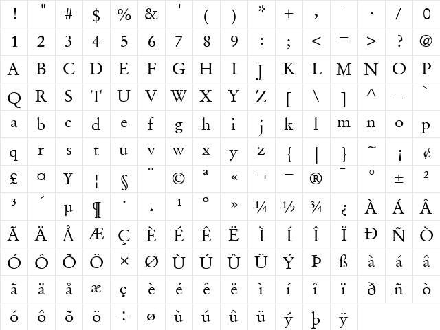 StempelGaramondRoman Roman  glyph index