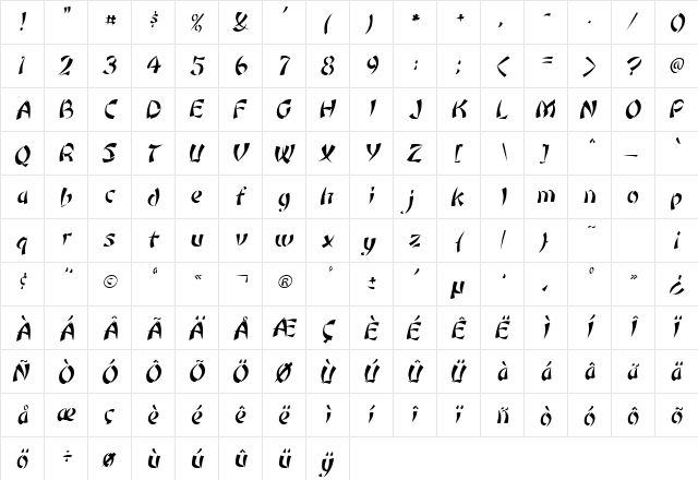 Joshua Oblique  glyph index