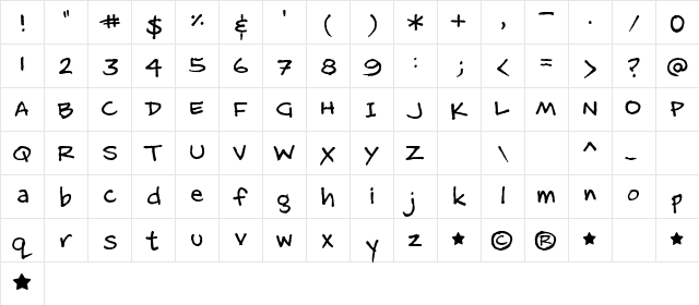 MattB Regular  glyph index