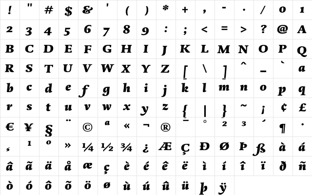 DTL Dorian ST Heavy Italic  glyph index
