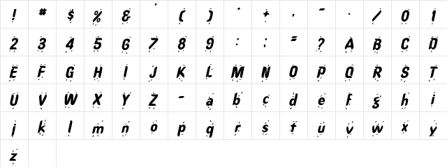 RainDanceSSK Italic  glyph index