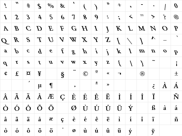 Garamond Lefty Regular  glyph index