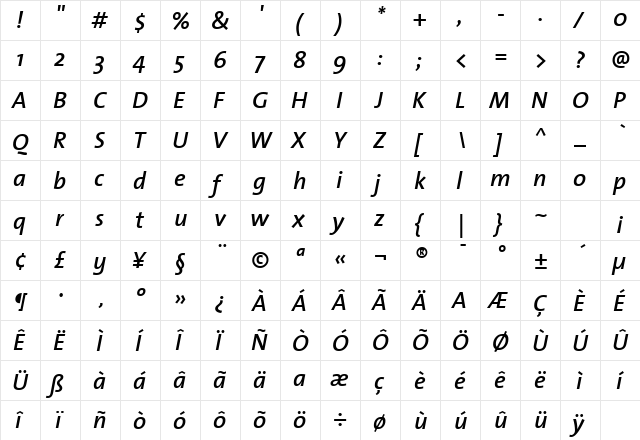 TheSansSemiBold Italic  glyph index
