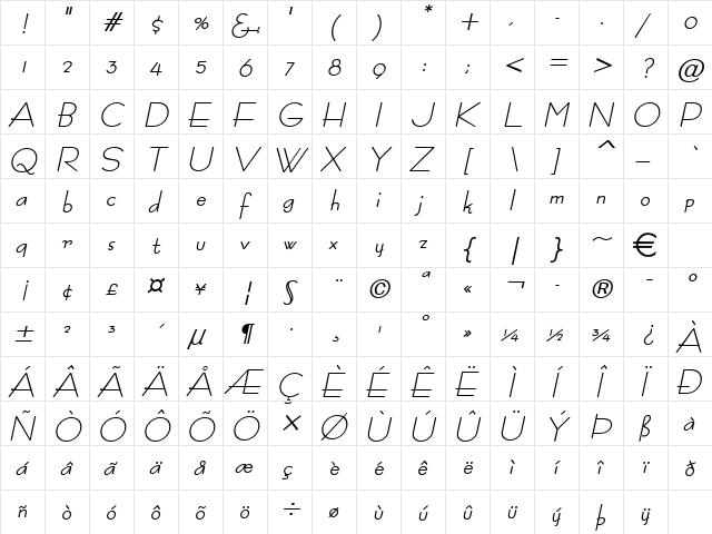 Bernie BoldItalic  glyph index