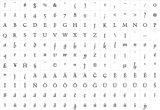 Dauphin Eo Regular  glyph index