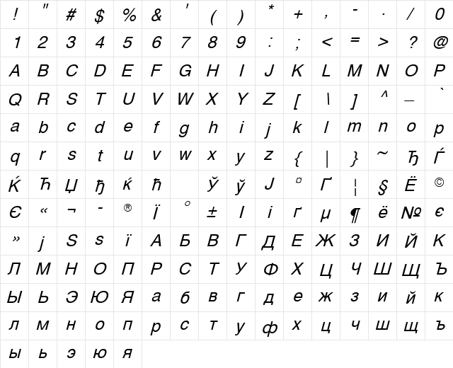 Svoboda Italic  glyph index