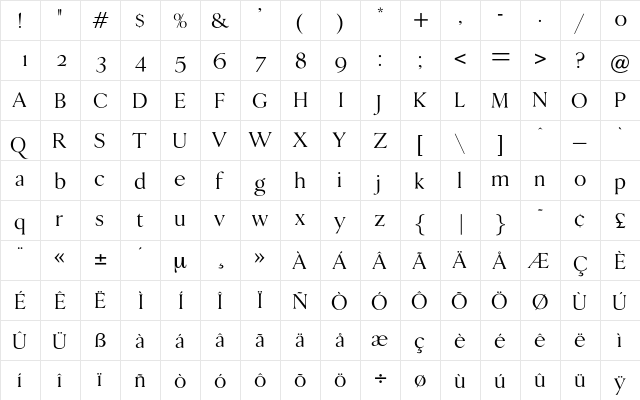 Malmoe Regular  glyph index