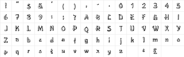 Homeboy Display SSi Regular  glyph index