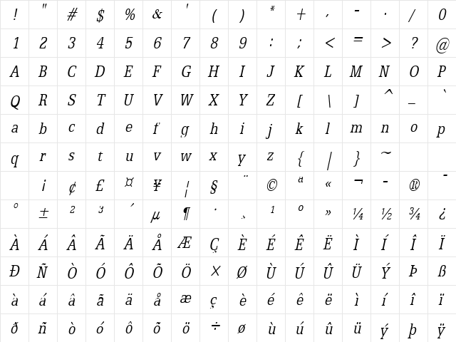 Eggo-Condensed Italic  glyph index