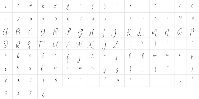 isabela Regular  glyph index