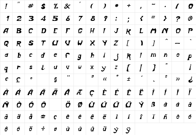 BodyShop Oblique  glyph index