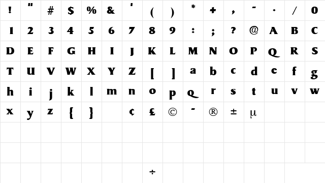 BrusquerieDisplaySSK Regular  glyph index