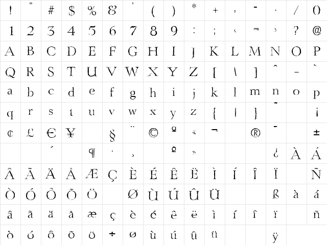 LingwoodAntique-Light Regular  glyph index