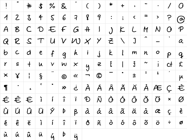 Mareen's Print Regular  glyph index