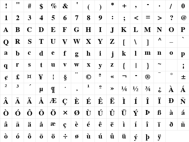 FreeSerif Bold  glyph index