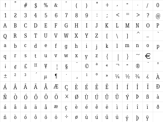 EggoCondensed Normal  glyph index