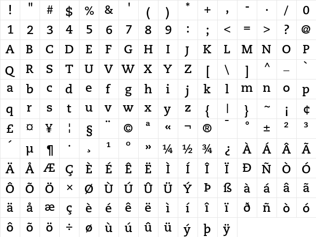 PMN Caecilia 75 Bold  glyph index
