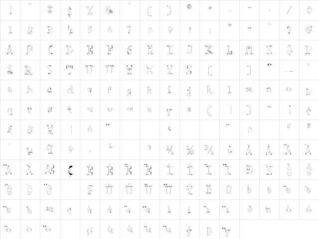 Missionary Roman  glyph index
