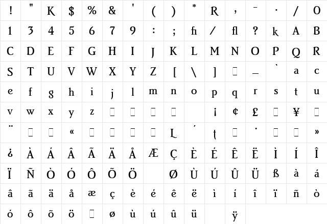 Brighton Medium LET Plain  glyph index