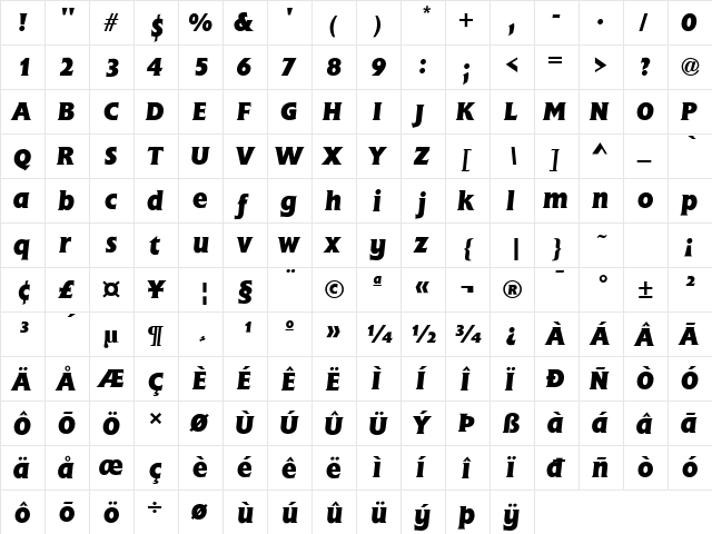 Flare Gothic BOLDITALIC  glyph index