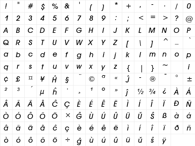 AvantGarde Md BT Eo Medium Oblique  glyph index