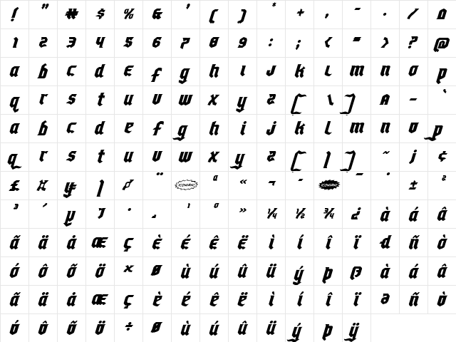 Empire Crown Italic Italic  glyph index