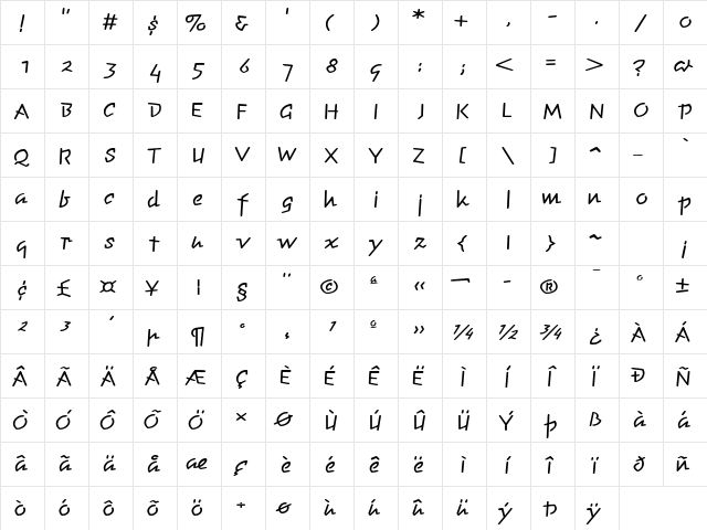 ChunkyMonkeyExtended Black  glyph index