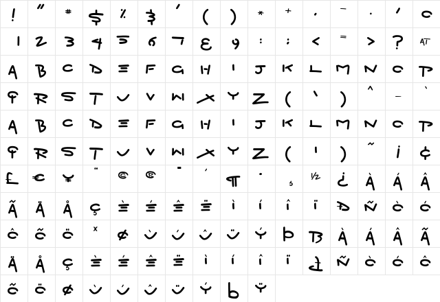 Zigzap Regular  glyph index