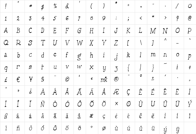 HandmadeTypewriter Regular  glyph index