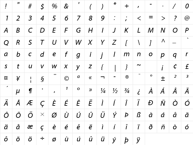 Myriad Web Pro Italic  glyph index