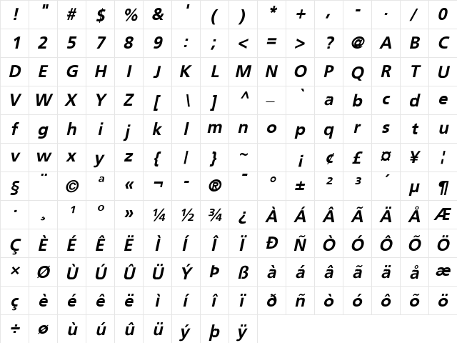 Frutiger Bold Italic  glyph index