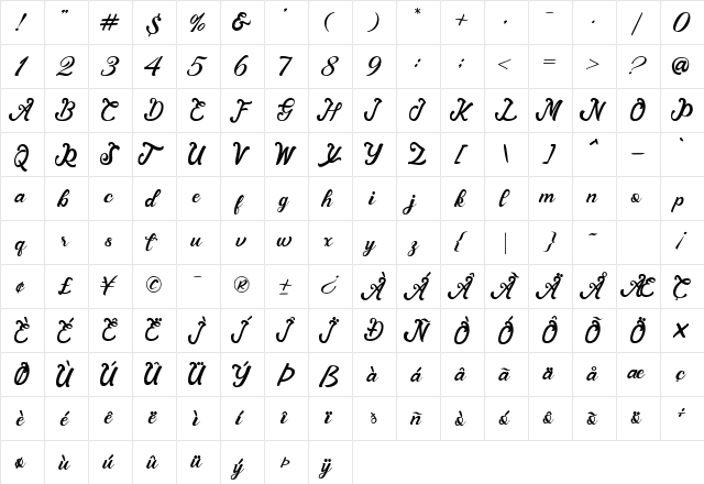 Andy Tusvah Regular  glyph index