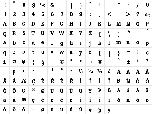 Boton Medium  glyph index