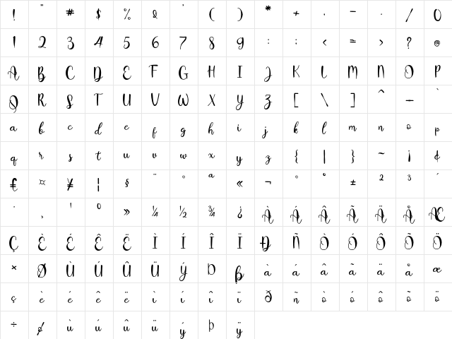 heySweety Regular  glyph index