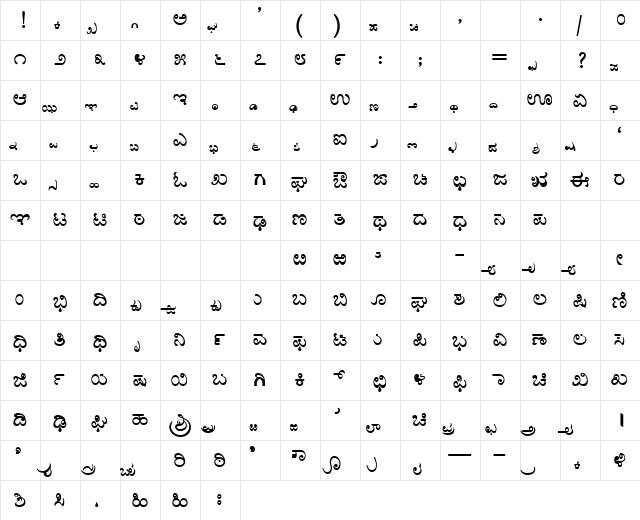 AkrutiKndPadmini Bold  glyph index