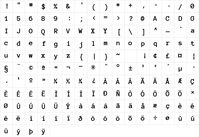 Anonymous Pro Bold  glyph index