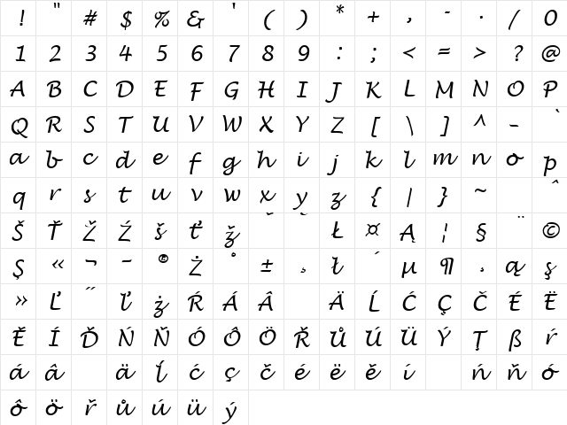 Pero CE Regular  glyph index