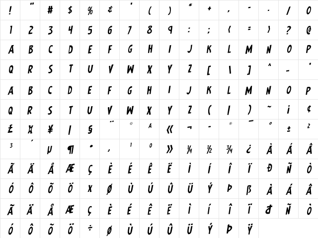 Earth's Mightiest Jumbled Rotalic Italic  glyph index