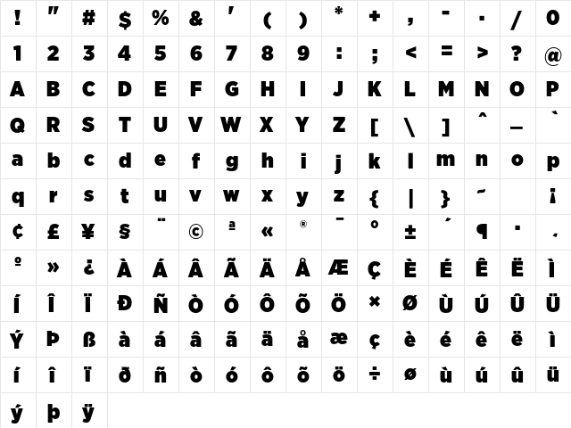 Gotham Narrow Ultra  glyph index