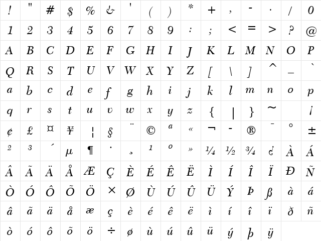 Transit511 BT Italic  glyph index